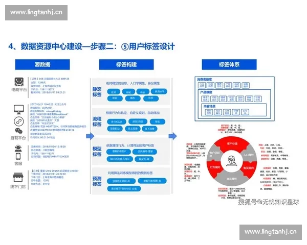 C7.ccm官方网站发布全新数字化内容管理与创新生态方案